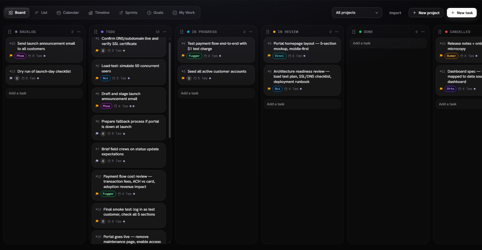 Boord Projects board showing launch tasks across backlog todo in progress review done and cancelled columns